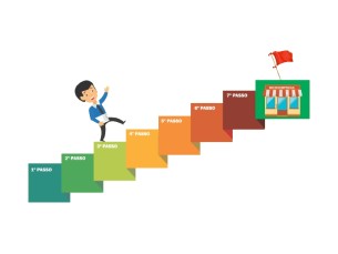 Abertura de empresa